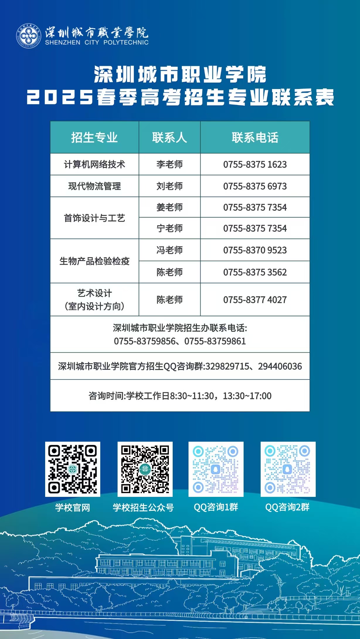 春季高考招生专业联系电话.jpg