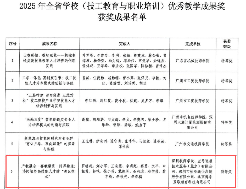 3a42c8a8-cd7f-4000-b81e-1b7fcc63e905.png