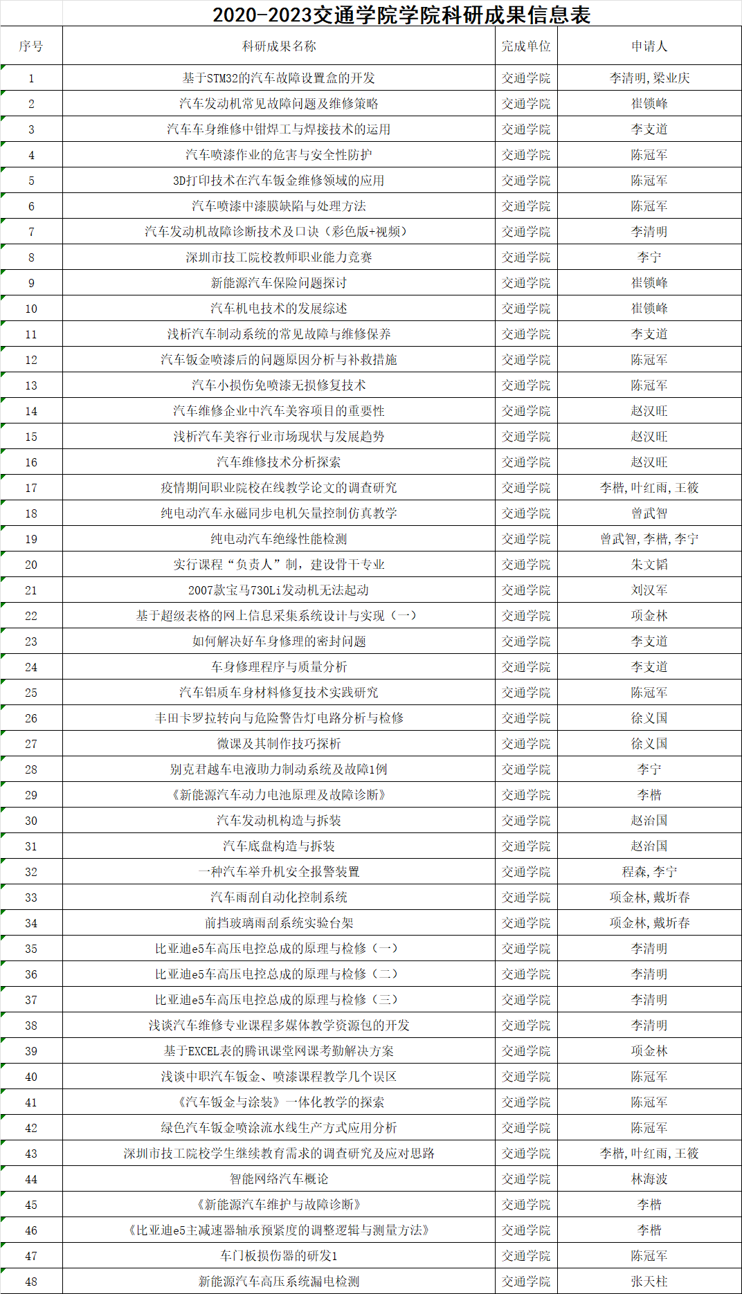 微信图片_20240612152823.png