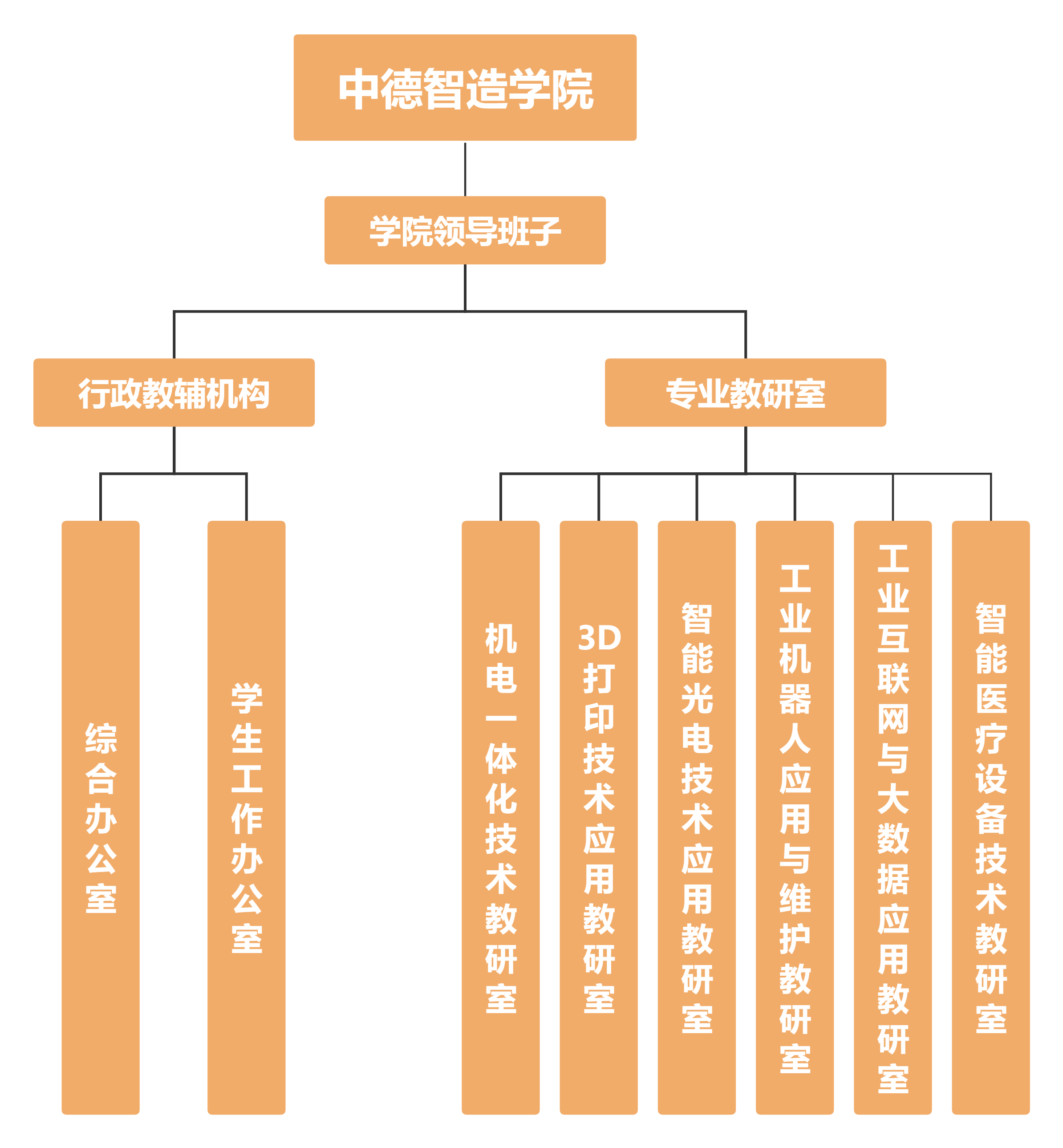 微信图片_20250327210424.png