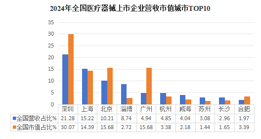 7dc9559ed844ccbb0b762f1ce08a2fe9.png